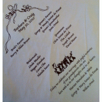 Graphic Design Services (200 by 200)