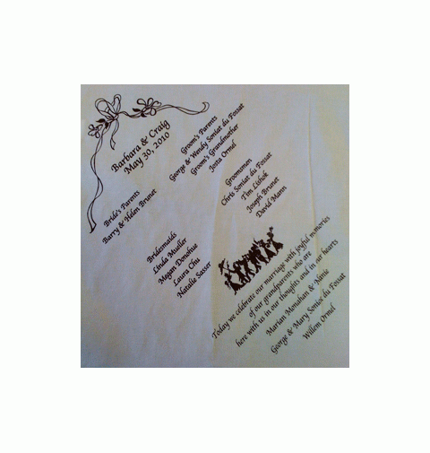 Graphic Design Services (480 by 505)